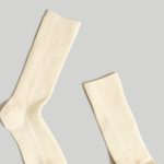 Post format video blogs